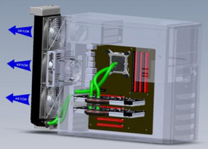 Einbindung von Grafikkarten, externe Radiatormontage - die H2O X20 Edge HD bietet das volle Potential einer Wasserkühlung und liegt damit weit vor Kompaktkühlungen. Leider gilt dies auch beim Preis.