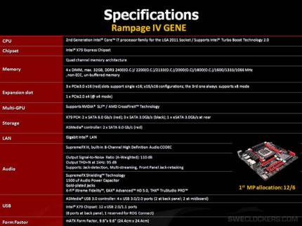 Erste Details zum Asus Rampage IV Gene für LGA2011 (4)