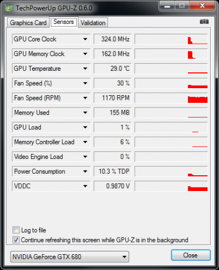 GPU-z Sensoren Geforce GTX 680 im Leerlauf