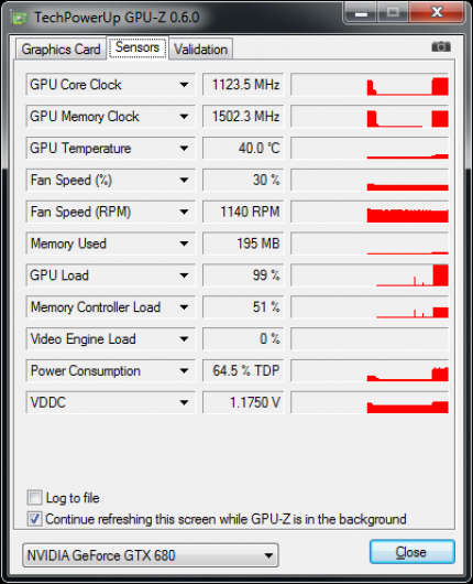 GPU-z Sensoren Geforce GTX 680 unter Spielelast (max. Takte)