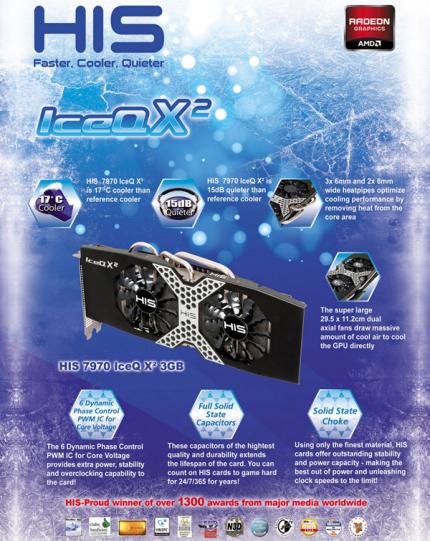 Kühler-Eigen-Design mit zwei Lüftern: HIS Radeon HD 7970 IceQ X² abgebildet