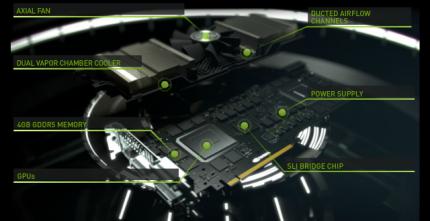 Geforce GTX 690 - knapp 1.000 US-Dollar für den Benchmarkkönig.