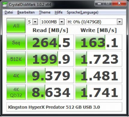 Kingston Data Traveler Hyperx Predator 512 GB: Messwerte Crystal Disk Mark