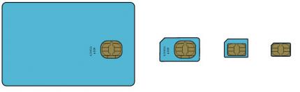 Micro-, Nano- und Mini-SIM: Die SIM-Karte erklärt (2)