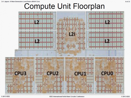 AMD Jaguar auf der ISSCC 2013 (6)
