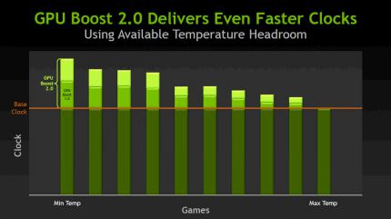 Geforce GTX Titan (28)