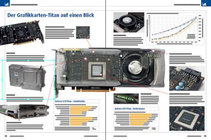 PC Games Hardware 04/2013 (ab 6.3. und 3,99 EUR im Handel): Geforce GTX Titan Test 13 14