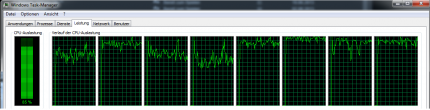 CPU-Auslastung mit PhysX