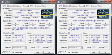 i7 4960X