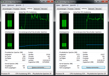 Demonicon CPU-Nutzung: Taskmanager 3,5 GHz, 2 Kerne. Links direkt nach dem Laden des Spielstandes mitten im Streaming, rechts während des Benchmarks mit allen Texturen etc. im Speicher.