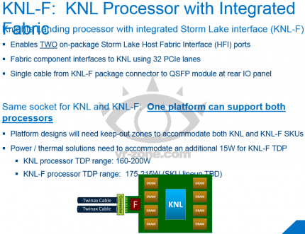 Intel Xeon Phi: Folien zu Knights Landing aufgetaucht (4)