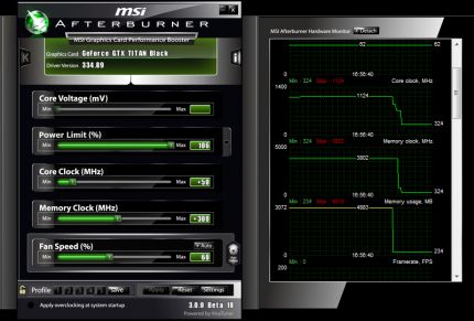 MSI Afterburner: Assassin's Creed 4 mit 8x MSAA belegt satte 4,9 GiByte auf der GTX Titan Black
