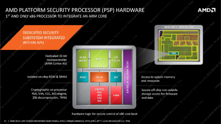 AMD Beema Mullins Briefing Deck (27)