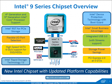 Intel Core i5-4690K, i7-4790K und Pentium G3258 offiziell: Vorstellung, aber noch kein Test