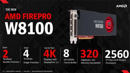 ISC 2014: AMD stellt FirePro W8100 vor (2)