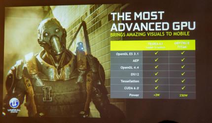 Nvidia Shield Tablet (2)