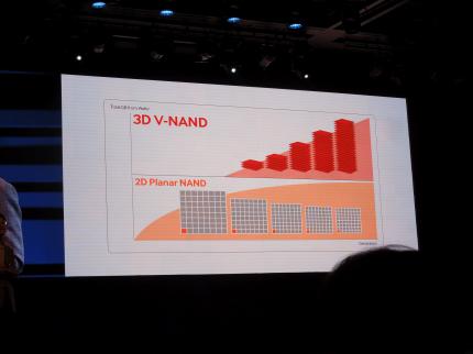 V-NAND soll SDDs mit bis zu 16 TB ermöglichen (15)