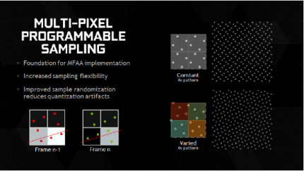 Multi Frame Programmable Sampling