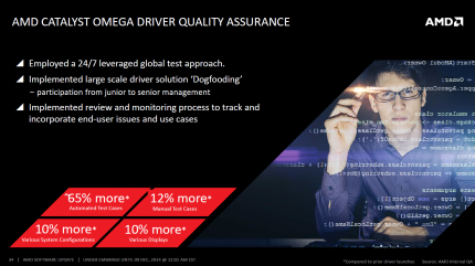 AMD: Verbesserte Qualitätssicherung