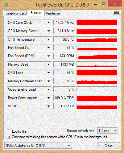 GTX 970 'Ultra': Ohne Spannungsanhebung auf 1.750 MHz