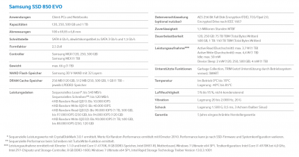 Technische Details der SSD 850 Evo