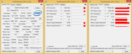 Intel Core i3-5010U (NUC5i3RYK) im PCGH VGA Tool (rechts)