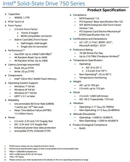Spezifikationen der Intel SSD 750