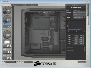 Corsair H110i GT: Die via USB angesteuerte PWM-Lüftersteuerung ist erstaunlich vielseitig.