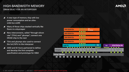 High Bandwidth Memory: Aktuell werden die Stacks per Interposer noch neben der GPU platziert ('2.5D')