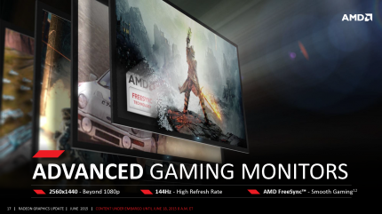 Gaming-Monitore mit Freesync sollen AMDs Ökosystem erweitern. Die R7 370 unterstützt das als einzige nicht.
