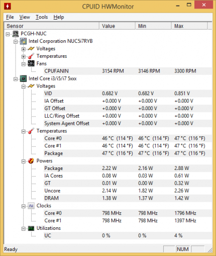 NUC5 i7-5557U: HW-Monitor im Leerlauf