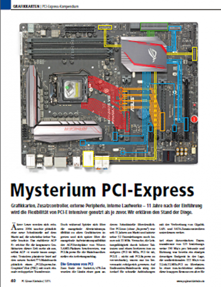 Grafikkarten 1 PCGH #182 (12-2015)