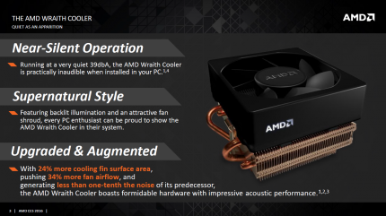 Das 'CPU'-Highlight des ersten Quartals? Der Wraith-Cooler.
