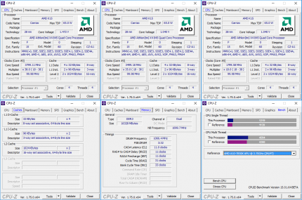 AMD Athlon X4 845 Excavator CPUz