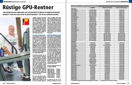 PCGH 05 2016 Grafikkarten übertakten