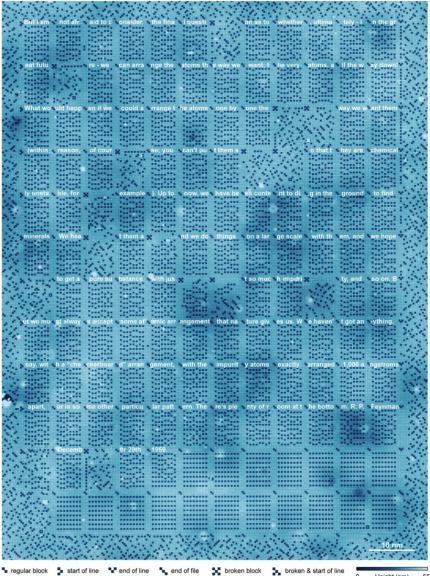 Forschung 500-fache Datendichte dank Chloratome (2)