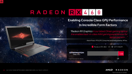 Radeon RX 470 und RX 460 offiziell: P10 Pro und P11 Pro - Test folgt (22)