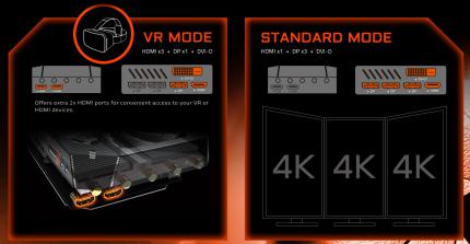 Gigabyte GTX 1070 Xtreme Gaming: VR-Modus oder Standard-Modus? Sie entscheiden.