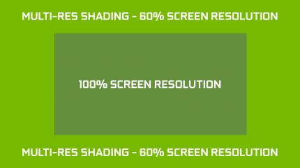 Shadow Warrior 2: Der äußere Rand wird mit Multi-Res Shading in niedrigerer Auflösung gerendert