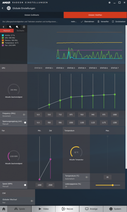 Radeon Software Crimson ReLive: Wattman mit Radeon R9 Nano (ganz unten: Chill)