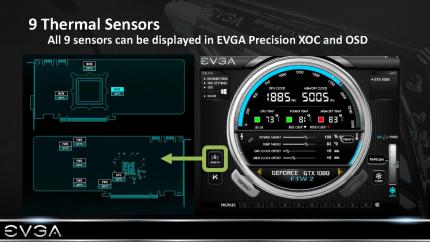 EVGA GTX 1080 SC2 iCX ausprobiert: ACX-3.0-Nachfolger setzt Maßstäbe (24)