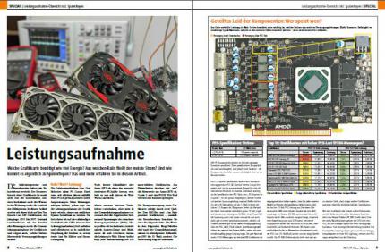 Specials 01 (PC Games Hardware #203 Ausgabe 09-2017)