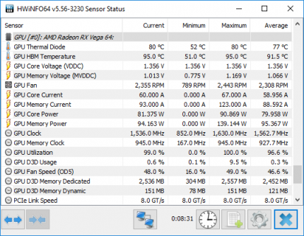 HWInfo64: HBM2-Temperaturen von 95° C beim ETH-Mining.