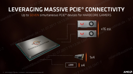 Threadripper für Spieler - aus 'bis zu sieben' wird 'drei': Mehr als eine M.2-SSD sowie via PCI-E 3.0 angebunden 10-GBit-LAN-, Thunderbolt- oder USB 3.2-Controller sind für Endanwender noch Zukunftsmusik.