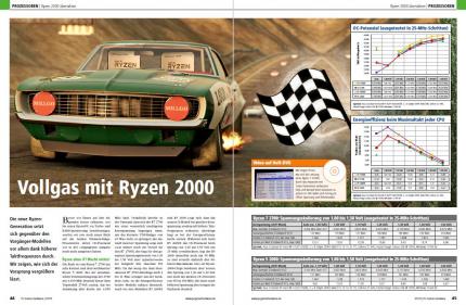 Prozessoren – Ryzen-2000-Tuning