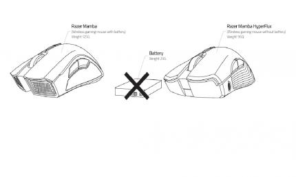Razer Mamba und Firefly Hyperflux: Razers drahtlose Maus mit bunt beleuchtetem Induktionslade-Pad im Test (20)