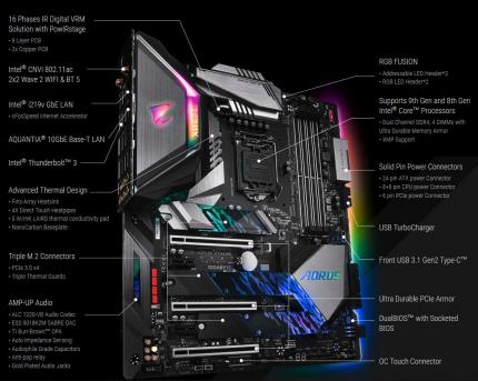 Gigabyte Z390 Aorus Xtreme - Übersicht