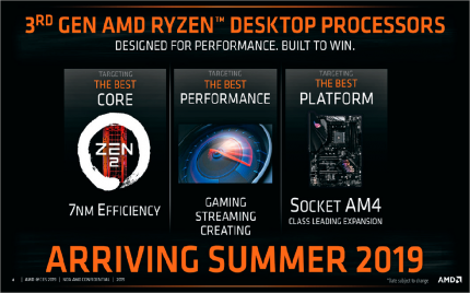 Schon diesen Sommer sollen die neuen Ryzen-CPUs in den Handel kommen und auf den bisherigen AM4-Mainboards funtionieren.