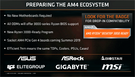 Alte Mainboards werden mit einem BIOS-Update versorgt und neue Mainboards bekommen ein „AMD Ryzen Desktop 3000 Ready“-Siegel.