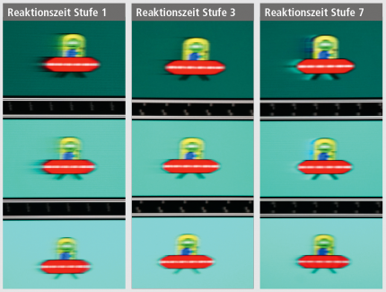 Die Overdrive-Stufe 3 bietet&nbsp;